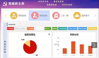 上海互聯網軟件集團 高端協同管理軟件與咨詢服務的領航者
